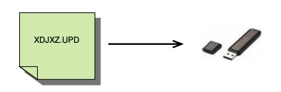 XDJ-XZ] Firmware Update Guide – AlphaTheta Help Center