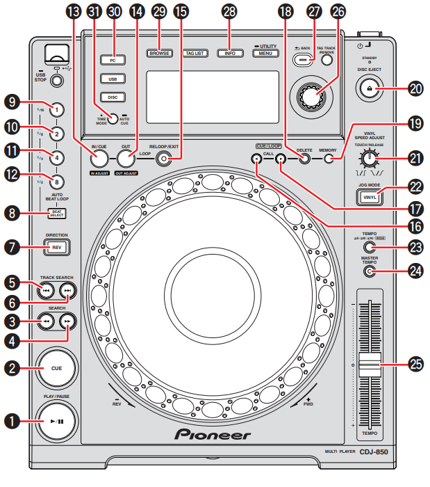 CDJ-850.png