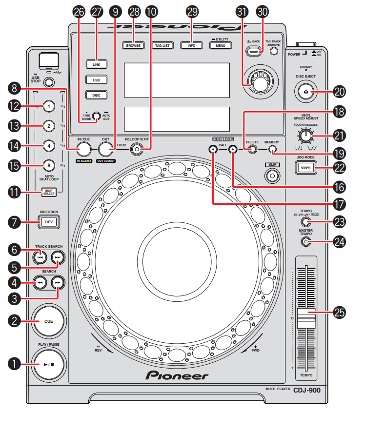 CDJ-900.png