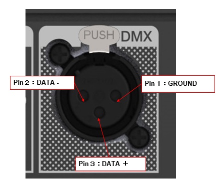 DMX_connections_DDJ-FLX10.jpg